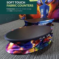 Fabric Counters