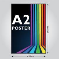Large Format Posters